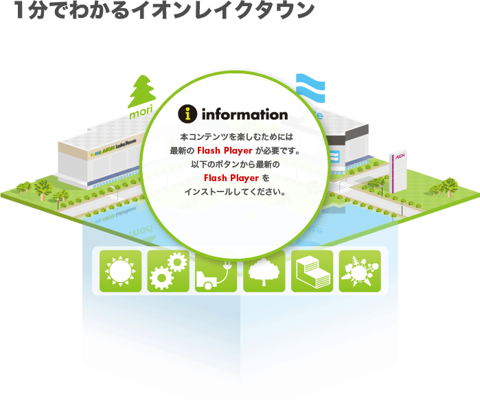 本コンテンツを楽しむためには最新の Flash Player が必要です。以下のボタンから最新の Flash Player をインストールしてください。