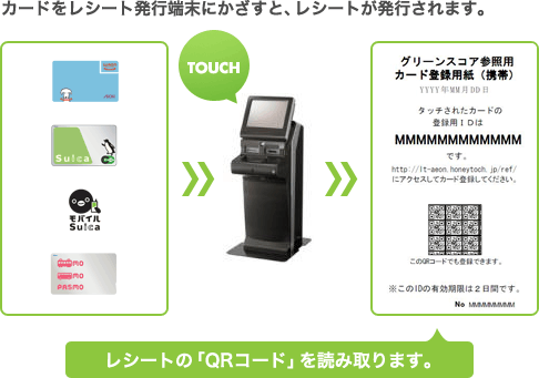 カードをレシート発行端末にかざすと、レシートが発行されます。
