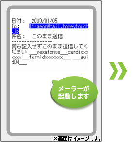 パスワードを忘れた方