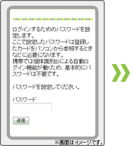 パスワードを忘れた方