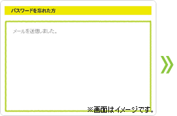 パスワードを忘れた方