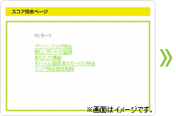 スコア照会ページ
