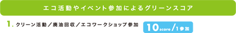 クリーン活動・廃油回収・エコワークショップ参加