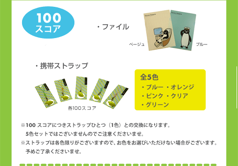 グリーンスコア100スコア