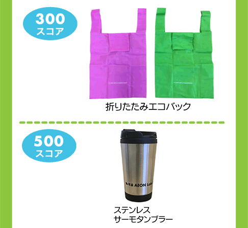 グリーンスコア300スコア