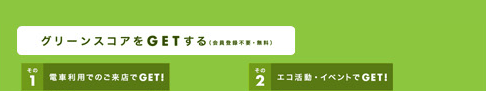 グリーンスコアをGETする