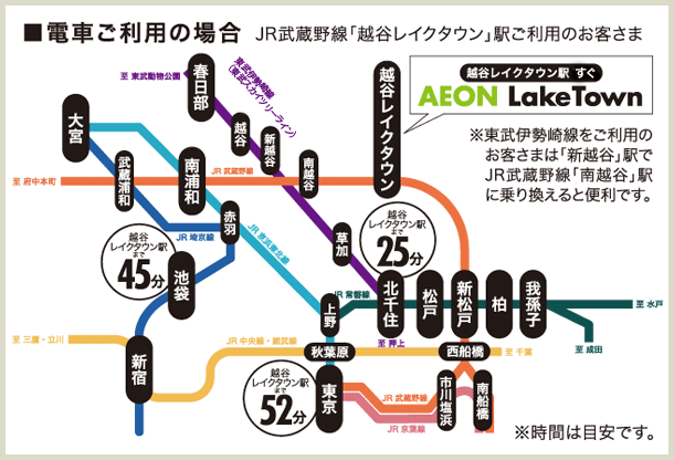 ここからダウンロード 北 千住 駅 から 草加 駅