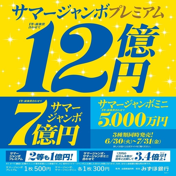 サマージャンボ宝くじ発売！ - チャンスセンター - イオンレイクタウン