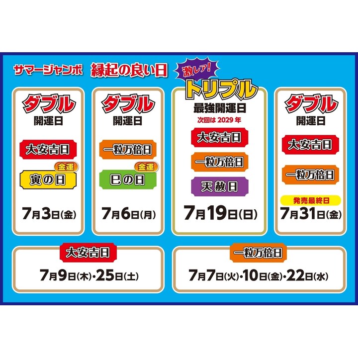 サマージャンボ宝くじ開運日一覧 - チャンスセンター - イオンレイク