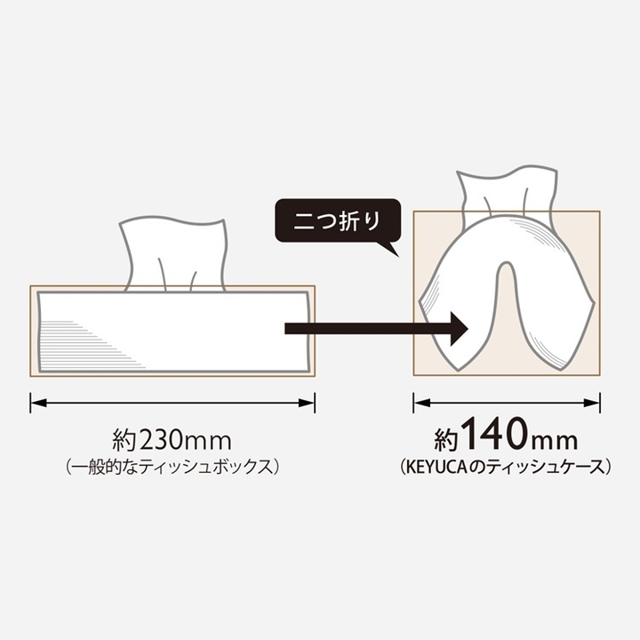 コンパクトダストボックスが新発売！ - ケユカ - イオンレイクタウン
