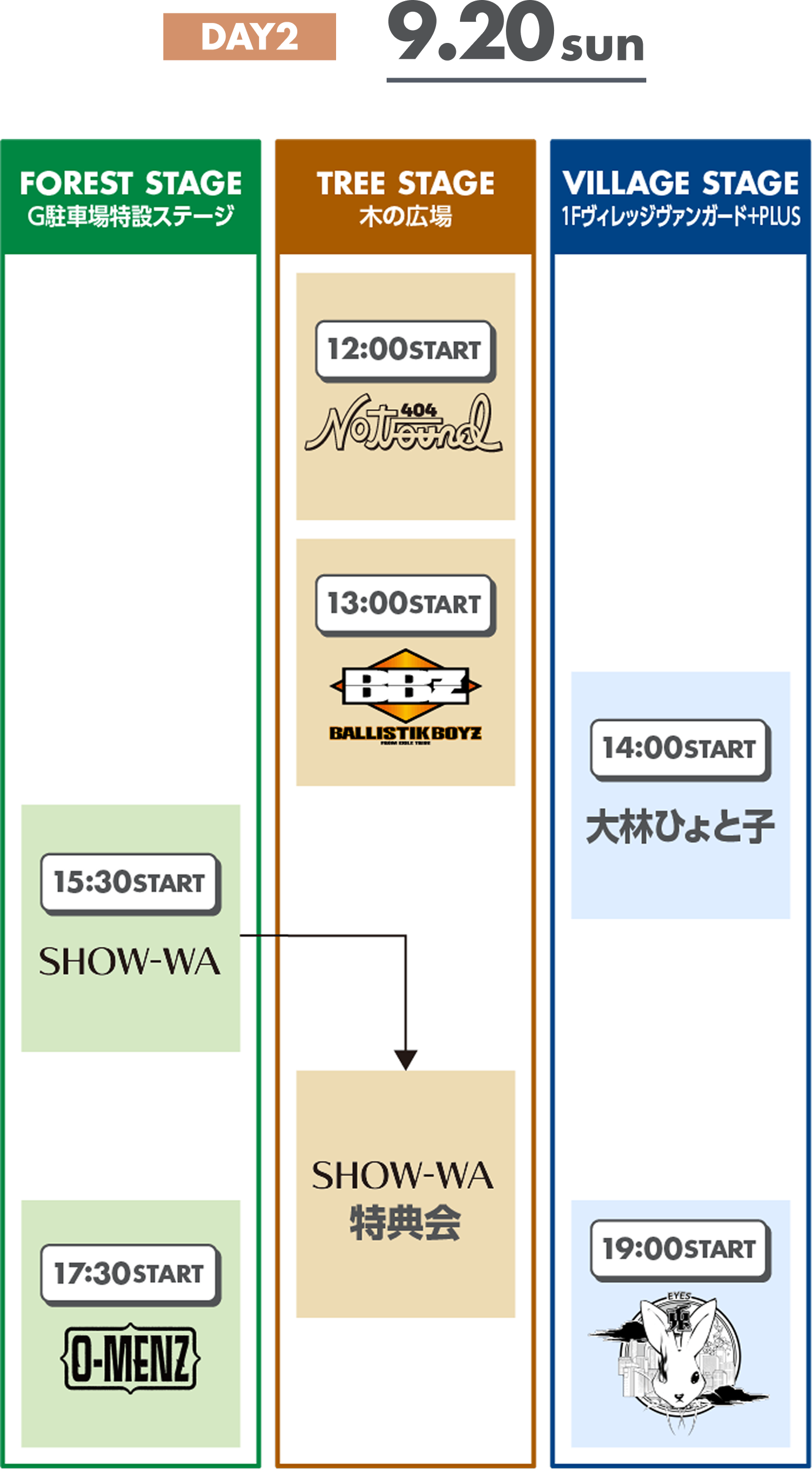 DAY2 9.20sun のタイムテーブル